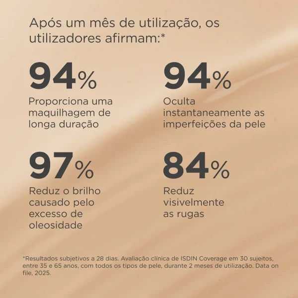 Isdin Coverage 1 Pearl SPF50+ 30G, 7525360.2.webp