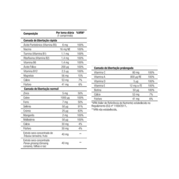 panvitol tabela.webp